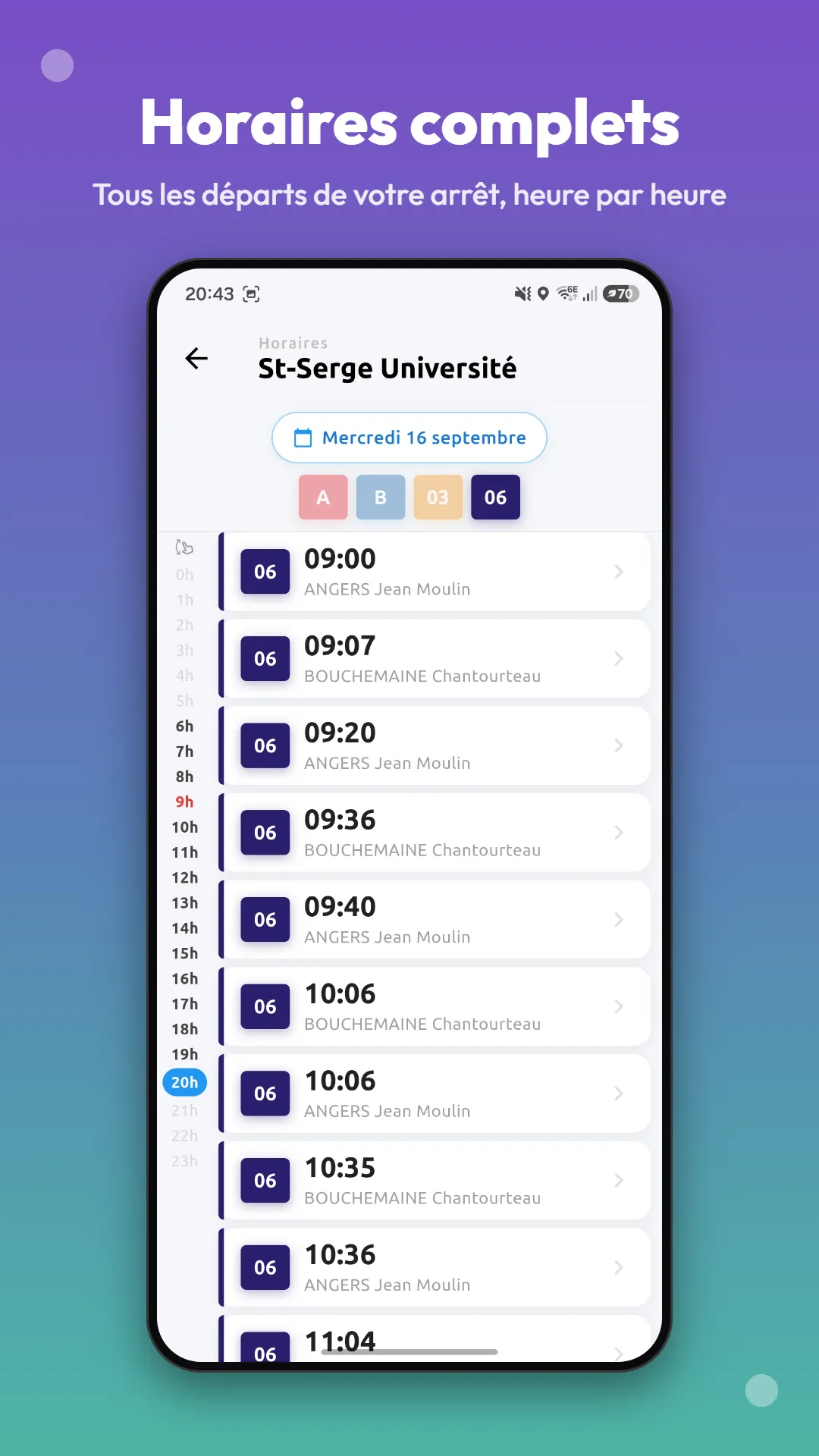 Liste des horaires d’un arrêt, heure par heure